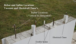 Two Extrutech FORM Panels
